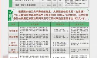 天津技工师范学院