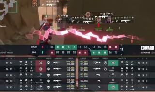 cf送枪活动 cf送枪活动