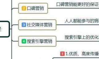 什么是网络广告 什么是网络广告