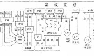 sanyo洗衣机 sanyo洗衣机
