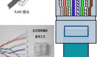 网线水晶头接法顺序 网线水晶头接法顺序