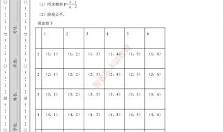 2011中考数学