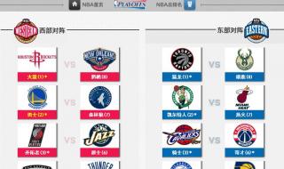 nba季后赛对阵图