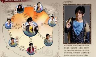 仙剑人物关系 仙剑人物关系