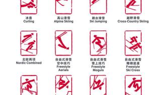 2022北京冬奥会理念 2022北京冬奥会理念