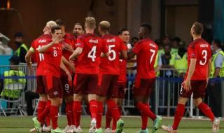 欧洲杯球队实力排名