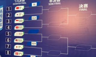 汤姆斯杯半决赛对阵 汤姆斯杯半决赛对阵